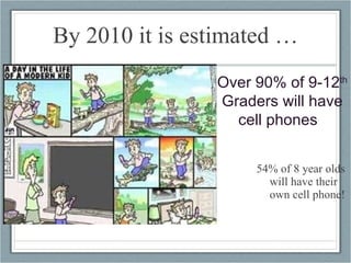 By 2010 it is estimated … 54% of 8 year olds will have their own cell phone!  Over 90% of 9-12 th  Graders will have cell phones  