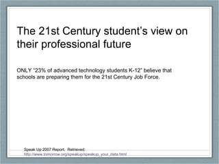 The 21st Century student’s view on their professional future ONLY “23% of advanced technology students K-12” believe that schools are preparing them for the 21st Century Job Force. Speak Up 2007 Report.  Retrieved:  http://www.tomorrow.org/speakup/speakup_your_data.html   