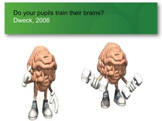 Do your pupils train their brains?
Dweck, 2006
 