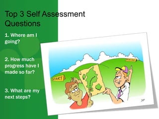 Top 3 Self Assessment
Questions
1. Where am I
going?
2. How much
progress have I
made so far?
3. What are my
next steps?
 