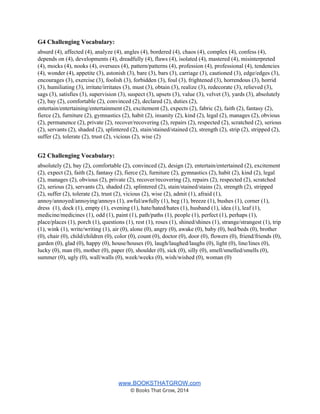 G4 Challenging Vocabulary:  
absurd (4), affected (4), analyze (4), angles (4), bordered (4), chaos (4), complex (4), confess (4), 
depends on (4), developments (4), dreadfully (4), flaws (4), isolated (4), mastered (4), misinterpreted 
(4), mocks (4), nooks (4), oversees (4), pattern/patterns (4), profession (4), professional (4), tendencies 
(4), wonder (4), appetite (3), astonish (3), bare (3), bars (3), carriage (3), cautioned (3), edge/edges (3), 
encourages (3), exercise (3), foolish (3), forbidden (3), foul (3), frightened (3), horrendous (3), horrid 
(3), humiliating (3), irritate/irritates (3), must (3), obtain (3), realize (3), redecorate (3), relieved (3), 
sags (3), satisfies (3), supervision (3), suspect (3), upsets (3), value (3), velvet (3), yards (3), absolutely 
(2), bay (2), comfortable (2), convinced (2), declared (2), duties (2), 
entertain/entertaining/entertainment (2), excitement (2), expects (2), fabric (2), faith (2), fantasy (2), 
fierce (2), furniture (2), gymnastics (2), habit (2), insanity (2), kind (2), legal (2), manages (2), obvious 
(2), permanence (2), private (2), recover/recovering (2), repairs (2), respected (2), scratched (2), serious 
(2), servants (2), shaded (2), splintered (2), stain/stained/stained (2), strength (2), strip (2), stripped (2), 
suffer (2), tolerate (2), trust (2), vicious (2), wise (2) 
G2 Challenging Vocabulary:  
absolutely (2), bay (2), comfortable (2), convinced (2), design (2), entertain/entertained (2), excitement 
(2), expect (2), faith (2), fantasy (2), fierce (2), furniture (2), gymnastics (2), habit (2), kind (2), legal 
(2), manages (2), obvious (2), private (2), recover/recovering (2), repairs (2), respected (2), scratched 
(2), serious (2), servants (2), shaded (2), splintered (2), stain/stained/stains (2), strength (2), stripped 
(2), suffer (2), tolerate (2), trust (2), vicious (2), wise (2), admit (1), afraid (1), 
annoy/annoyed/annoying/annoys (1), awful/awfully (1), beg (1), breeze (1), bushes (1), corner (1), 
dress  (1), dock (1), empty (1), evening (1), hate/hated/hates (1), husband (1), idea (1), leaf (1), 
medicine/medicines (1), odd (1), paint (1), path/paths (1), people (1), perfect (1), perhaps (1), 
place/places (1), porch (1), questions (1), rest (1), roses (1), shined/shines (1), strange/strangest (1), trip 
(1), wink (1), write/writing (1), air (0), alone (0), angry (0), awake (0), baby (0), bed/beds (0), brother 
(0), chair (0), child/children (0), color (0), count (0), doctor (0), door (0), flowers (0), friend/friends (0), 
garden (0), glad (0), happy (0), house/houses (0), laugh/laughed/laughs (0), light (0), line/lines (0), 
lucky (0), man (0), mother (0), paper (0), shoulder (0), sick (0), silly (0), smell/smelled/smells (0), 
summer (0), ugly (0), wall/walls (0), week/weeks (0), wish/wished (0), woman (0) 
 
 
 
 
 
www.BOOKSTHATGROW.com 
© Books That Grow, 2014 
 