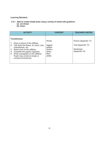 Learning Standard :

3.3.1 Able to create simple texts using a variety of media with guidance:
      (a) non-linear
      (b) linear


                ACTIVITY                                CONTENT         TEACHER’S NOTES


Transformers
                                              Words:                   Picture (Appendix 17)
1. Show a picture of the rafflesia.
2. Talk about the flower; its colour, size,   biggest                  Text (Appendix 17)
   characteristic, etc.                       weighs
3. Read a text on the rafflesia.              blooms                   Worksheet
4. Complete the graphic organiser.            stinks                   (Appendix 18)
5. Write a paragraph on the rafflesia.        flesh
   Pupils may construct simple or             petals
   compound sentences.




                                                97
 