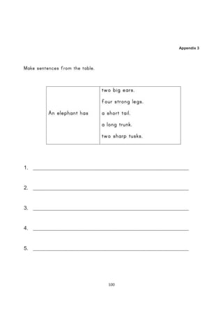 Appendix 3




1.   ____________________________________________________________________________



2.   ____________________________________________________________________________



3.   ____________________________________________________________________________



4.   ____________________________________________________________________________



5.   ____________________________________________________________________________




                                         100
 