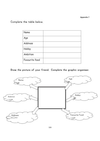 Appendix 7

                     .



    Name

    Age

    Address

    Hobby

    Ambition

    Favourite food



                                        .




:




                                  :




                         104
 