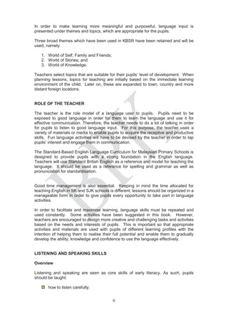 In order to make learning more meaningful and purposeful, language input is
presented under themes and topics, which are appropriate for the pupils.

Three broad themes which have been used in KBSR have been retained and will be
used, namely:

   1. World of Self, Family and Friends;
   2. World of Stories; and
   3. World of Knowledge.

Teachers select topics that are suitable for their pupils’ level of development. When
planning lessons, topics for teaching are initially based on the immediate learning
environment of the child. Later on, these are expanded to town, country and more
distant foreign locations.


ROLE OF THE TEACHER

The teacher is the role model of a language user to pupils. Pupils need to be
exposed to good language in order for them to learn the language and use it for
effective communication. Therefore, the teacher needs to do a lot of talking in order
for pupils to listen to good language input. For this purpose, the teacher uses a
variety of materials or media to enable pupils to acquire the receptive and productive
skills. Fun language activities will have to be devised by the teacher in order to tap
pupils’ interest and engage them in communication.

The Standard-Based English Language Curriculum for Malaysian Primary Schools is
designed to provide pupils with a strong foundation in the English language.
Teachers will use Standard British English as a reference and model for teaching the
language. It should be used as a reference for spelling and grammar as well as
pronunciation for standardisation.


Good time management is also essential. Keeping in mind the time allocated for
teaching English in SK and SJK schools is different; lessons should be organized in a
manageable form in order to give pupils every opportunity to take part in language
activities.

In order to facilitate and maximise learning, language skills must be repeated and
used constantly. Some activities have been suggested in this book. However,
teachers are encouraged to design more creative and challenging tasks and activities
based on the needs and interests of pupils. This is important so that appropriate
activities and materials are used with pupils of different learning profiles with the
intention of helping them to realise their full potential and enable them to gradually
develop the ability, knowledge and confidence to use the language effectively.


LISTENING AND SPEAKING SKILLS

Overview

Listening and speaking are seen as core skills of early literacy. As such, pupils
should be taught:

       how to listen carefully;


                                           6
 