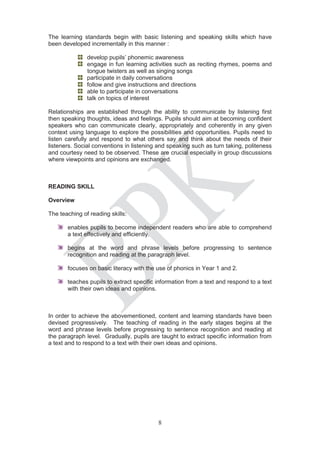 The learning standards begin with basic listening and speaking skills which have
been developed incrementally in this manner :

               develop pupils’ phonemic awareness
               engage in fun learning activities such as reciting rhymes, poems and
               tongue twisters as well as singing songs
               participate in daily conversations
               follow and give instructions and directions
               able to participate in conversations
               talk on topics of interest

Relationships are established through the ability to communicate by listening first
then speaking thoughts, ideas and feelings. Pupils should aim at becoming confident
speakers who can communicate clearly, appropriately and coherently in any given
context using language to explore the possibilities and opportunities. Pupils need to
listen carefully and respond to what others say and think about the needs of their
listeners. Social conventions in listening and speaking such as turn taking, politeness
and courtesy need to be observed. These are crucial especially in group discussions
where viewpoints and opinions are exchanged.



READING SKILL

Overview

The teaching of reading skills:

       enables pupils to become independent readers who are able to comprehend
       a text effectively and efficiently.

       begins at the word and phrase levels before progressing to sentence
       recognition and reading at the paragraph level.

       focuses on basic literacy with the use of phonics in Year 1 and 2.

       teaches pupils to extract specific information from a text and respond to a text
       with their own ideas and opinions.



In order to achieve the abovementioned, content and learning standards have been
devised progressively. The teaching of reading in the early stages begins at the
word and phrase levels before progressing to sentence recognition and reading at
the paragraph level. Gradually, pupils are taught to extract specific information from
a text and to respond to a text with their own ideas and opinions.




                                          8
 