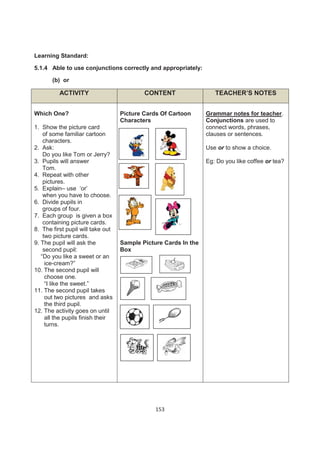 Learning Standard:

5.1.4 Able to use conjunctions correctly and appropriately:

       (b) or

          ACTIVITY                         CONTENT                  TEACHER’S NOTES


Which One?                         Picture Cards Of Cartoon      Grammar notes for teacher.
                                   Characters                    Conjunctions are used to
1. Show the picture card                                         connect words, phrases,
    of some familiar cartoon                                     clauses or sentences.
    characters.
2. Ask:                                                          Use or to show a choice.
    Do you like Tom or Jerry?
3. Pupils will answer                                            Eg: Do you like coffee or tea?
    Tom.
4. Repeat with other
    pictures.
5. Explain– use ‘or’
    when you have to choose.
6. Divide pupils in
    groups of four.
7. Each group is given a box
    containing picture cards.
8. The first pupil will take out
    two picture cards.
9. The pupil will ask the          Sample Picture Cards In the
    second pupil:                  Box
   “Do you like a sweet or an
     ice-cream?”
10. The second pupil will
     choose one.
     “I like the sweet.”
11. The second pupil takes
     out two pictures and asks
     the third pupil.
12. The activity goes on until
     all the pupils finish their
     turns.




                                               153
 