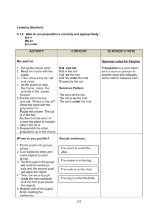 Learning Standard:

5.1.5 Able to use prepositions correctly and appropriately :
      (a) in
      (b) on
      (c) under

          ACTIVITY                         CONTENT                   TEACHER’S NOTE


Rat and Cat                                                      Grammar notes for Teacher

1. Put up the rhyme chart.        Rat and Cat                    Preposition is a word which
2. Read the rhyme with the        Rat in the hat                 joins a noun or pronoun to
    pupils.                       Cat on the mat                 another word and indicates
3. Then show a toy rat, cat       Rat ran under the mat          some relation between them.
    and a mat.                    Chased by the cat.
4. As the pupils to read
    the rhyme, place the          Sentence Pattern:
    animals in the correct
   location.                      The rat is in the hat.
5. Put the rat in the hat         The cat is on the mat.
   and ask: ‘Where is the rat?’   The rat is under the mat.
   Show the word with the
   preposition ‘in’
   Pupils will answer ‘The rat
   is in the hat.’
   Explain that the word ‘in’
   shows the place or location
   where the rat is .
6. Repeat with the other
   preposition as in the rhyme.

Where do you put this?            Sample sentences:

1. Divide pupils into groups
   of four.                        The pencil is under the
2. Give sentence strips and        table.
   some objects to each
   group.
                                   The eraser is in the bag.
3. The first pupil in the group
    will read the sentence
    strip and the second pupil     The book is on the chair.
    will place the object.
4. Then, the second pupil
    reads the next sentence        The bag is under the table.
    and the third pupil places
    the objects.
5. Repeat until all the pupils
   finish reading the
   sentences.

                                               155
 