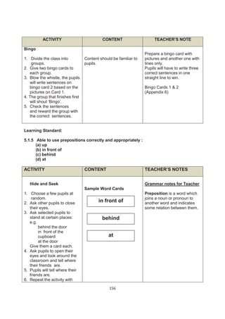 ACTIVITY                          CONTENT                     TEACHER’S NOTE

Bingo
                                                                   Prepare a bingo card with
1. Divide the class into           Content should be familiar to   pictures and another one with
    groups.                        pupils.                         lines only.
2. Give two bingo cards to                                         Pupils will have to write three
   each group.                                                     correct sentences in one
3. Blow the whistle, the pupils                                    straight line to win.
   will write sentences on
   bingo card 2 based on the                                       Bingo Cards 1 & 2
   pictures on Card 1.                                             (Appendix 6)
4. The group that finishes first
   will shout ‘Bingo’.
5. Check the sentences
   and reward the group with
   the correct sentences.


Learning Standard:

5.1.5 Able to use prepositions correctly and appropriately :
      (a) up
      (b) in front of
      (c) behind
      (d) at

ACTIVITY                           CONTENT                         TEACHER’S NOTES


   Hide and Seek                                                   Grammar notes for Teacher
                                   Sample Word Cards
1. Choose a few pupils at                                          Preposition is a word which
    random.                                                        joins a noun or pronoun to
2. Ask other pupils to close              in front of              another word and indicates
   their eyes.                                                     some relation between them.
3. Ask selected pupils to
   stand at certain places:                 behind
   e.g.
        behind the door
        in front of the
        cupboard                                at
        at the door
   Give them a card each.
4. Ask pupils to open their
   eyes and look around the
   classroom and tell where
   their friends are.
5. Pupils will tell where their
   friends are.
6. Repeat the activity with

                                                156
 