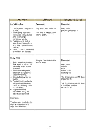 ACTIVITY                          CONTENT                TEACHER’S NOTES

Let’s Have Fun                   Examples:                      Materials:

1. Divide pupils into groups    long, short, big, small, tall   word cards
    of four.                                                    pictures (Appendix 3)
2. Each group is given a        This ruler is long but that
    worksheet with pictures     ruler is short.
    and an envelope
    containing words.
3. Pupils need to pick a
    word from the envelope
    and stick it to the related
    picture.
4. Pupils construct sentences
   to describe the objects.


Story Time
                                 Story of The Shoe maker        Materials:
1. Tell a story to the pupils.   and Mr King
2. Ask pupils to talk about                                     word cards
   the story with a picture                                     lap top
   stimulus.                                                    LCD
3. Teacher draws pupils’                                        manila Card
   attention to adjectives                                      marker pens
   used in the story.
4. Distribute story text to                                     The Shoemaker and Mr King
   pupils.                                                      (Appendix 4)
5. Pupils identify and write
   the adjectives on word                                       The Shoemaker and Mr King
   cards and display them                                       – simplified version
   on the board.                                                (Appendix 5)
6. Pupils construct
   sentences using the
   adjectives identified.

Extension:

Teacher asks pupils to give
antonyms/synonyms of
adjectives identified.




                                                 159
 