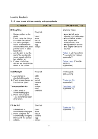 Learning Standards:

5.1.7 Able to use articles correctly and appropriately

        ACTIVITY                             CONTENT       TEACHER’S NOTES

Drilling Time                                            Grammar notes:
                                Word list:
1. Show a picture to the                                 - a and an talk about
   pupils                       carrot                     singular countable noun
2. Pupils name the things       apple                    - a is put before a noun
   (nouns) in the picture       biscuit                    that begins with
3. Ask the boys to pick         banana                     consonant sounds
   words that starts with       egg                      - an is put before a noun
   consonant sounds, then       orange                     that begins with vowel
   put the words in a box                                  sounds
   labelled ‘a’.
4. Ask the girls to put the                              Picture in MS PowerPoint
   rest of the words with                                Presentation (printable)
   vowel sounds into the                                 (Appendix 7)
   box labelled ‘an’
5. Explain briefly how                                   Picture cards (Printable
   articles are linked to the                            Version)
   nouns in the picture.                                 (Appendix 8)


Slot Me Right                   Word list:               Thinking skill:
                                                         Categorising
1. A worksheet is               rabbit
   distributed to pupils        apple
2. Pupils answer based on       biscuit                  Worksheet 1(a)
   the example given.           banana                   (Appendix 9)
                                egg
The Appropriate Me              orange                   Tasksheet 1(b)
                                book                     (Appendix 10)
1. A task sheet is              umbrella
   distributed to pupils.
2. Pupils work in pairs.
   Take turns to test each
   other orally.


Fill Me Up!                     Word list:
                                                         Worksheet 2(a)
1. A worksheet is               carrot                   (Appendix 11)
   distributed to the pupils.   apple
2. Pupils complete the          biscuit
   worksheet by filling the     banana
   blanks with the correct      egg
   articles.                    orange


                                                161
 