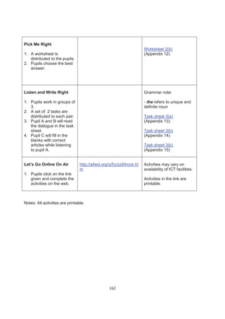 Pick Me Right
                                                                     Worksheet 2(b)
1. A worksheet is                                                    (Appendix 12)
   distributed to the pupils.
2. Pupils choose the best
   answer.




Listen and Write Right                                               Grammar note:

1. Pupils work in groups of                                          - the refers to unique and
   3.                                                                definite noun
2. A set of 2 tasks are
   distributed to each pair.                                         Task sheet 3(a)
3. Pupil A and B will read                                           (Appendix 13)
   the dialogue in the task
   sheet.                                                            Task sheet 3(b)
4. Pupil C will fill in the                                          (Appendix 14)
   blanks with correct
   articles while listening                                          Task sheet 3(b)
   to pupil A.                                                       (Appendix 15)


Let’s Go Online On Air           http://a4esl.org/q/f/y/zz94mck.ht   Activities may vary on
                                 m                                   availability of ICT facilities.
1. Pupils click on the link
   given and complete the                                            Activities in the link are
   activities on the web.                                            printable.



Notes: All activities are printable.




                                                 162
 
