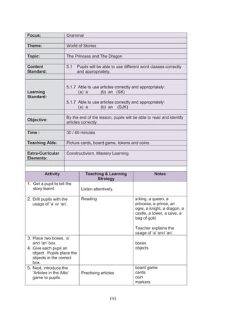 Focus:                 Grammar

Theme:                 World of Stories

Topic:                 The Princess and The Dragon

Content                5.1    Pupils will be able to use different word classes correctly
Standard:                     and appropriately.


                       5.1.7 Able to use articles correctly and appropriately:
Learning                     (a) a       (b) an (SK)
Standard:
                       5.1.7 Able to use articles correctly and appropriately:
                             (a) a       (b) an (SJK)

                       By the end of the lesson, pupils will be able to read and identify
Objective:
                       articles correctly.

Time :                 30 / 60 minutes

Teaching Aids:         Picture cards, board game, tokens and coins

Extra-Curricular       Constructivism, Mastery Learning
Elements:


          Activity                Teaching & Learning                    Notes
                                       Strategy
1. Get a pupil to tell the
   story learnt.                Listen attentively.

2. Drill pupils with the        Reading                       a king, a queen, a
   usage of ‘a’ or ‘an’.                                      princess, a prince, an
                                                              ogre, a knight, a dragon, a
                                                              castle, a tower, a cave, a
                                                              bag of gold

                                                              Teacher explains the
                                                              usage of ‘a’ and ‘an’.
3. Place two boxes, ‘a’
   and ‘an’ box.                                              boxes
4. Give each pupil an                                         objects
   object. Pupils place the
   objects in the correct
   box.
5. Next, introduce the                                        board game
   ‘Articles in the Attic’      Practising articles           cards
   game to pupils.                                            coin
                                                              markers


                                                191
 