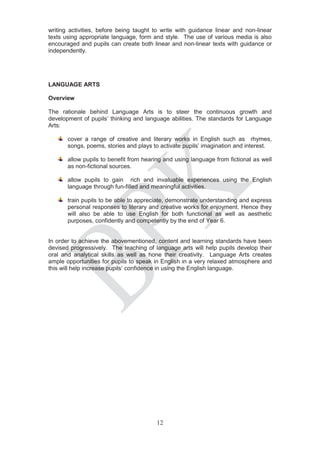 writing activities, before being taught to write with guidance linear and non-linear
texts using appropriate language, form and style. The use of various media is also
encouraged and pupils can create both linear and non-linear texts with guidance or
independently.




LANGUAGE ARTS

Overview

The rationale behind Language Arts is to steer the continuous growth and
development of pupils’ thinking and language abilities. The standards for Language
Arts:

       cover a range of creative and literary works in English such as rhymes,
       songs, poems, stories and plays to activate pupils’ imagination and interest.

       allow pupils to benefit from hearing and using language from fictional as well
       as non-fictional sources.

       allow pupils to gain rich and invaluable experiences using the English
       language through fun-filled and meaningful activities.

       train pupils to be able to appreciate, demonstrate understanding and express
       personal responses to literary and creative works for enjoyment. Hence they
       will also be able to use English for both functional as well as aesthetic
       purposes, confidently and competently by the end of Year 6.


In order to achieve the abovementioned, content and learning standards have been
devised progressively. The teaching of language arts will help pupils develop their
oral and analytical skills as well as hone their creativity. Language Arts creates
ample opportunities for pupils to speak in English in a very relaxed atmosphere and
this will help increase pupils’ confidence in using the English language.




                                         12
 