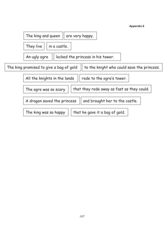 Appendix 6


          The king and queen       are very happy.

          They live      in a castle.

          An ugly ogre       locked the princess in his tower.

The king promised to give a bag of gold       to the knight who could save the princess.

          All the knights in the lands      rode to the ogre’s tower.

          The ogre was so scary         that they rode away as fast as they could.


          A dragon saved the princess        and brought her to the castle.

          The king was so happy         that he gave it a bag of gold.




                                           197
 