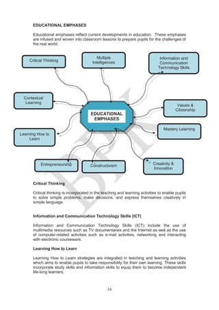 EDUCATIONAL EMPHASES

      Educational emphases reflect current developments in education. These emphases
      are infused and woven into classroom lessons to prepare pupils for the challenges of
      the real world.


                                           Multiple                             Information and
    Critical Thinking                   Intelligences                           Communication
                                                                               Technology Skills




  Contextual
   Learning
                                                                                            Values &
                                                                                           Citizenship
                                       EDUCATIONAL
                                        EMPHASES

                                                                                  Mastery Learning
Learning How to
     Learn




          Entrepreneurship
                         p                                                  Creativity &
                                       Constructivism
                                        o
                                                                            Innovation


      Critical Thinking

      Critical thinking is incorporated in the teaching and learning activities to enable pupils
      to solve simple problems, make decisions, and express themselves creatively in
      simple language.


      Information and Communication Technology Skills (ICT)

      Information and Communication Technology Skills (ICT) include the use of
      multimedia resources such as TV documentaries and the Internet as well as the use
      of computer-related activities such as e-mail activities, networking and interacting
      with electronic courseware.

      Learning How to Learn

      Learning How to Learn strategies are integrated in teaching and learning activities
      which aims to enable pupils to take responsibility for their own learning. These skills
      incorporate study skills and information skills to equip them to become independent
      life-long learners.



                                                 16
 