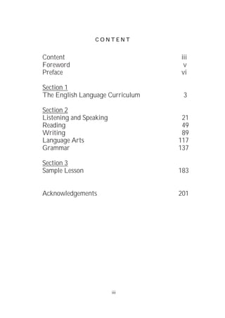 CONTENT


Content                           iii
Foreword                           v
Preface                           vi

Section 1
The English Language Curriculum    3

Section 2
Listening and Speaking             21
Reading                            49
Writing                            89
Language Arts                     117
Grammar                           137

Section 3
Sample Lesson                     183


Acknowledgements                  201




                         iii
 