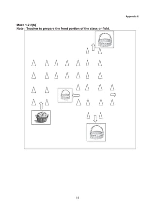 Appendix 8


Maze 1.2.2(b)
Note : Teacher to prepare the front portion of the class or field.




                                          44
 