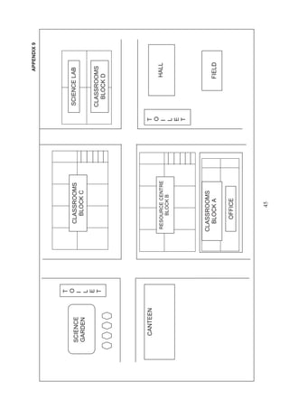 APPENDIX 9




           T
           O    CLASSROOMS           SCIENCE LAB
SCIENCE    I
GARDEN            BLOCK C
           L
           E
           T                         CLASSROOMS
                                       BLOCK D




 CANTEEN                         T
                                 O
               RESOURCE CENTRE   I           HALL
                   BLOCK B
                                 L
                                 E
                                 T



               CLASSROOMS
                 BLOCK A                    FIELD

                  OFFICE




                     45
 