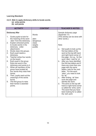 Learning Standard:

2.2.5 Able to apply dictionary skills to locate words.
      (a) entry points
      (b) exit points

          ACTIVITY                          CONTENT           TEACHER’S NOTES

Dictionary War                                           Sample dictionary page
                                    Words                (Appendix 17)
1.   Guide pupils to look for                            (This activity can be done with
     the meaning of the word        alien                other words.)
     ‘alien’ from the dictionary.   dangerous
2.   Explain entry/exit points      claws
     to locate words in the         weighs               Note:
     dictionary. (refer             puddle
     attachment)                                         a.   Get pupils to look up the
3.   Divide class into groups.                                first two letters of the
4.   Each pupil needs a                                       word at the top left hand
     dictionary.                                              and right hand corner of
5.   Teacher writes four words                                the page ; for e.g. for the
     on the board.                                            word ‘alien’, look for ‘al’.
6.   Each pupil in the group                             b.   After you have identified
     finds one word in the                                    the first two letters and if
     dictionary and points to it.                             there are more than one
7.   When all members of the                                  page with the same
     group have located all                                   letters, look for the next
     four words they raise their                              letter. For the word
     hands.                                                   ‘alien’; you need to look
8.   Then, pupils read out the                                for ‘ali’.
     meanings of the words                               c.   After finding, ‘ali’ then
     found.                                                   scan the page and
9.   The first group to raise                                 identify the word.
     their hands is awarded                              d.   The word on the top left
     points.                                                  hand or right hand corner
                                                              is called the ‘entry’ point.
                                                              The word that you have
                                                              been looking for is called
                                                              the ‘exit’ point.




                                                 56
 