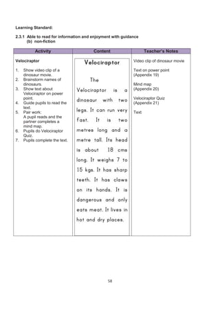 Learning Standard:

2.3.1 Able to read for information and enjoyment with guidance
      (b) non-fiction

           Activity                    Content                    Teacher’s Notes

Velociraptor                                               Video clip of dinosaur movie

1.   Show video clip of a                                  Text on power point
     dinosaur movie.                                       (Appendix 19)
2.   Brainstorm names of
     dinosaurs.                                            Mind map
3.   Show text about                                       (Appendix 20)
     Velociraptor on power
     point.                                                Velociraptor Quiz
4.   Guide pupils to read the                              (Appendix 21)
     text.
5.   Pair work:                                            Text
     A pupil reads and the
     partner completes a
     mind map.
6.   Pupils do Velociraptor
     Quiz.
7.   Pupils complete the text.




                                              58
 