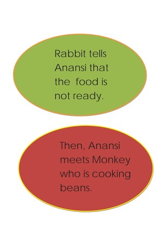 Rabbit tells
Anansi that
the food is
not ready.




 Then, Anansi
 meets Monkey
 who is cooking
 beans.

     79
 