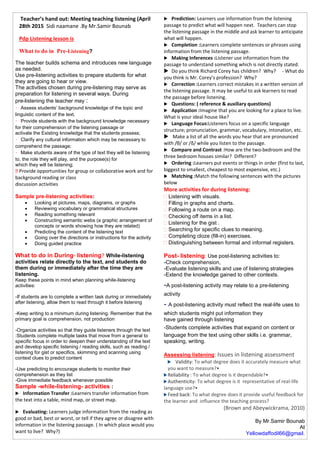 Teacher’s hand out: Meeting teaching listening (April
28th 2015 Sidi naamane .By Mr.Samir Bounab
Pdp Listening lesson is
What to do in Pre-Listening?
The teacher builds schema and introduces new language
as needed.
Use pre-listening activities to prepare students for what
they are going to hear or view.
The activities chosen during pre-listening may serve as
preparation for listening in several ways. During
pre-listening the teacher may :
Assess students’ background knowledge of the topic and
linguistic content of the text.
Provide students with the background knowledge necessary
for their comprehension of the listening passage or
activate the Existing knowledge that the students possess;
Clarify any cultural information which may be necessary to
comprehend the passage;
Make students aware of the type of text they will be listening
to, the role they will play, and the purpose(s) for
which they will be listening;
Provide opportunities for group or collaborative work and for
background reading or class
discussion activities
Sample pre-listening activities:
 Looking at pictures, maps, diagrams, or graphs
 Reviewing vocabulary or grammatical structures
 Reading something relevant
 Constructing semantic webs (a graphic arrangement of
concepts or words showing how they are related)
 Predicting the content of the listening text
 Going over the directions or instructions for the activity
 Doing guided practice
What to do in During- listening? While-listening
activities relate directly to the text, and students do
them during or immediately after the time they are
listening.
Keep these points in mind when planning while-listening
activities:
-If students are to complete a written task during or immediately
after listening, allow them to read through it before listening
-Keep writing to a minimum during listening. Remember that the
primary goal is comprehension, not production
-Organize activities so that they guide listeners through the text
:Students complete multiple tasks that move from a general to
specific focus in order to deepen their understanding of the text
and develop specific listening / reading skills, such as reading /
listening for gist or specifics, skimming and scanning using
context clues to predict content
-Use predicting to encourage students to monitor their
comprehension as they list
-Give immediate feedback whenever possible
Sample -while-listening- activities :
 Information Transfer :Learners transfer information from
the text into a table, mind map, or street map.
 Evaluating: Learners judge information from the reading as
good or bad, best or worst, or tell if they agree or disagree with
information in the listening passage. ( In which place would you
want to live? Why?)
 Prediction: Learners use information from the listening
passage to predict what will happen next. Teachers can stop
the listening passage in the middle and ask learner to anticipate
what will happen.
 Completion :Learners complete sentences or phrases using
information from the listening passage.
 Making Inferences :Listener use information from the
passage to understand something which is not directly stated.
 Do you think Richard Corey has children? Why? - What do
you think is Mr. Corey’s profession? Why?
 Correction :Learners correct mistakes in a written version of
the listening passage. It may be useful to ask learners to read
the passage before listening.
 Questions: ( reference & auxiliary questions)
 Application :Imagine that you are looking for a place to live.
What is your ideal house like?
 Language Focus:Listeners focus on a specific language
structure; pronunciation, grammar, vocabulary, intonation, etc.
 Make a list of all the words you hear that are pronounced
with /θ/ or /δ/ while you listen to the passage.
 Compare and Contrast :How are the two-bedroom and the
three bedroom houses similar? Different?
 Ordering :Learners put events or things in order (first to last,
biggest to smallest, cheapest to most expensive, etc.)
 Matching :Match the following sentences with the pictures
below
More activities for during listening:
Listening with visuals.
Filling in graphs and charts.
Following a route on a map.
Checking off items in a list.
Listening for the gist .
Searching for specific clues to meaning.
Completing cloze (fill-in) exercises.
Distinguishing between formal and informal registers.
Post- listening: Use post-listening activities to:
-Check comprehension,
-Evaluate listening skills and use of listening strategies
-Extend the knowledge gained to other contexts.
-A post-listening activity may relate to a pre-listening
activity
- A post-listening activity must reflect the real-life uses to
which students might put information they
have gained through listening
-Students complete activities that expand on content or
language from the text using other skills i.e. grammar,
speaking, writing.
Assessing listening: Issues in listening assessment
 VVaalliiddiittyy: To what degree does it accurately measure what
you want to measure?•
RReelliiaabbiilliittyy : To what degree is it dependable?•
AAuutthheennttiicciittyy: To what degree is it representative of real-life
language use?•
FFeeeedd bbaacckk: To what degree does it provide useful feedback for
the learner and influence the teaching process?
(Brown and Abeywickrama, 2010)
By Mr.Samir Bounab
At
Yellowdaffodil66@gmail.
 