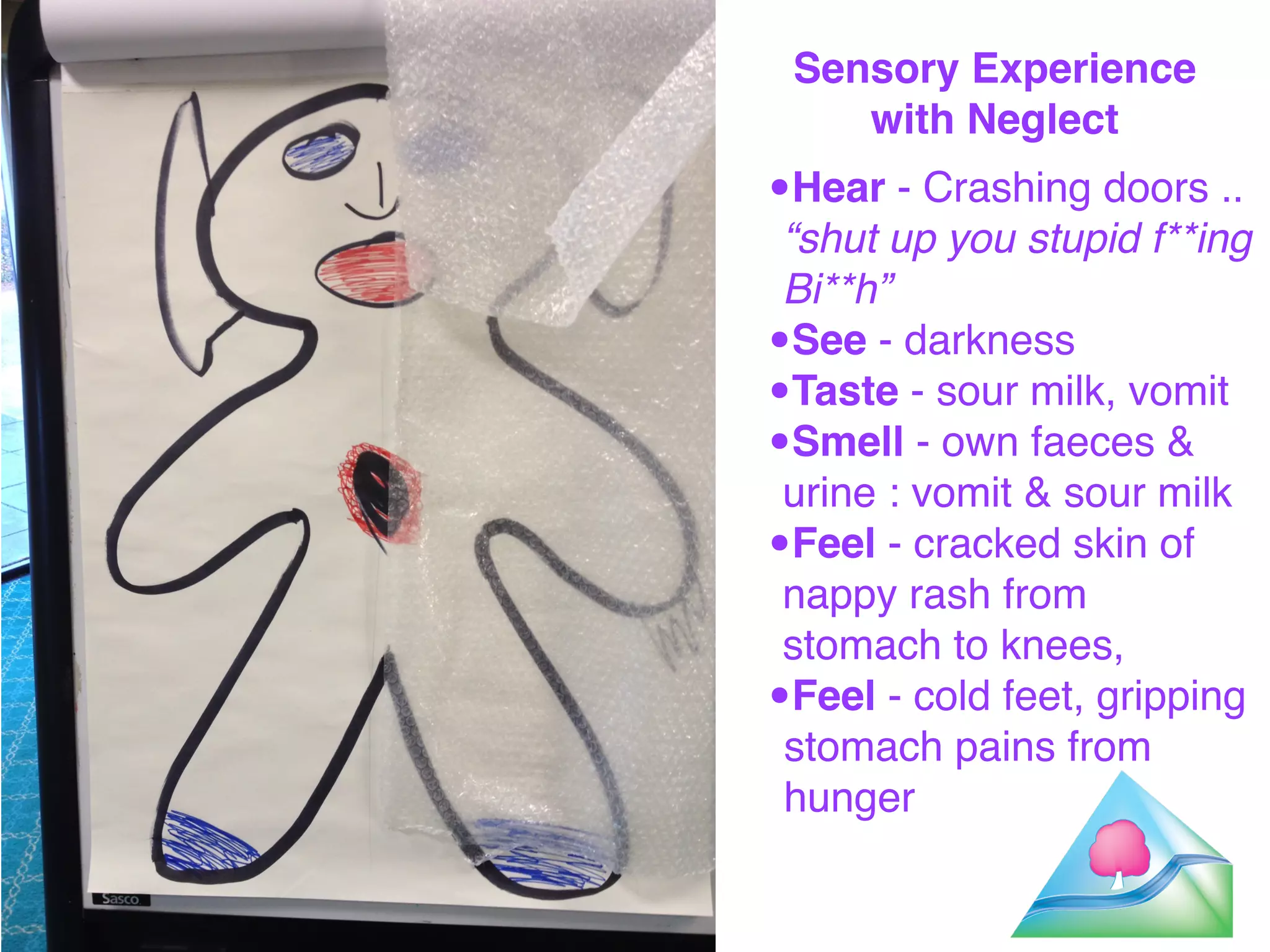 Sensory Experience ! 
with Neglect! 
! 
•Hear - Crashing doors .. 
“shut up you stupid f**ing 
Bi**h”! 
•See - darkness! 
•Taste - sour milk, vomit! 
•Smell - own faeces & 
urine : vomit & sour milk! 
•Feel - cracked skin of 
nappy rash from 
stomach to knees, ! 
•Feel - cold feet, gripping 
stomach pains from 
hunger 
 