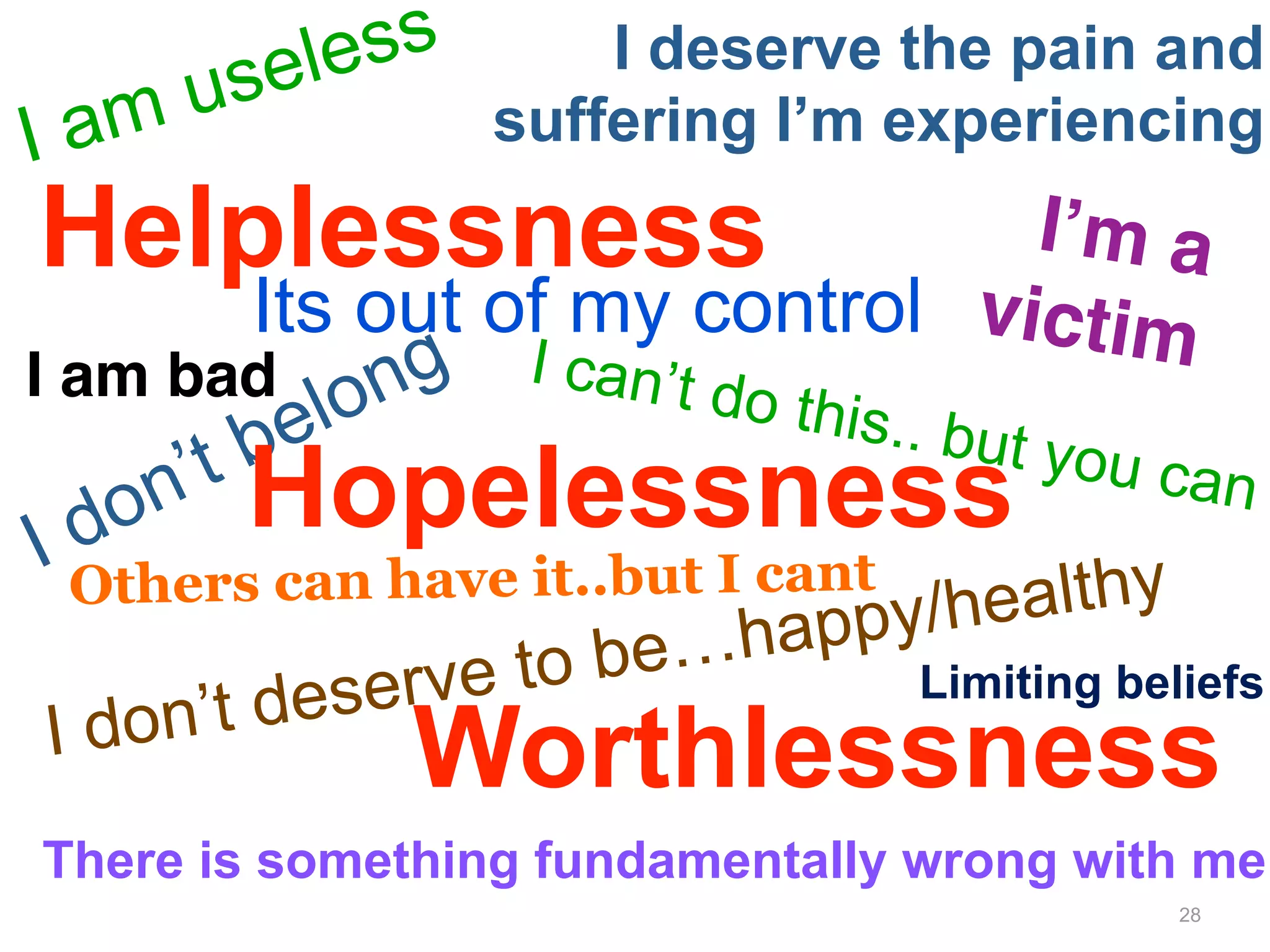 I am useless 
I deserve the pain and 
suffering I’m experiencing 
I don’t belong Helplessness 
I’m a 
victim Its out of my control 
I can’t ! 
do this.. but you can 
Hopelessness 
Others can have it..but I to be…happy/cant 
healthy 
I don’t deserve ! 
Worthlessness 
Limiting beliefs 
There is something fundamentally wrong with me 
28 
I am bad 
 