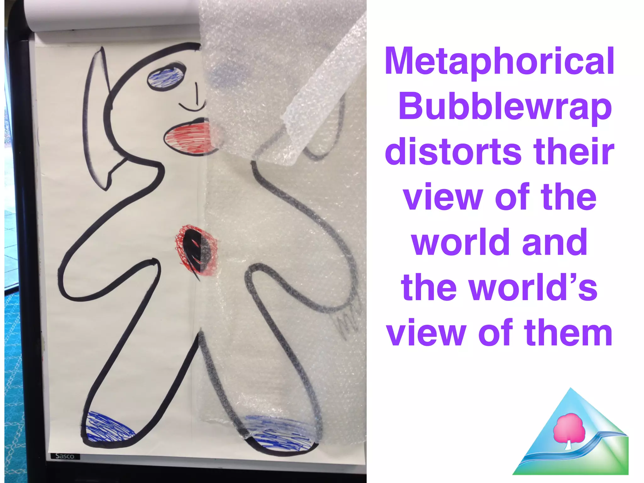 Metaphorical! 
Bubblewrap 
distorts their 
view of the 
world and ! 
the world’s 
view of them 
40 
 