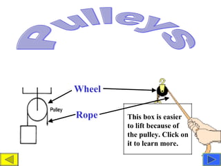 Pulleys Wheel Rope This box is easier to lift because of the pulley. Click on it to learn more. 
