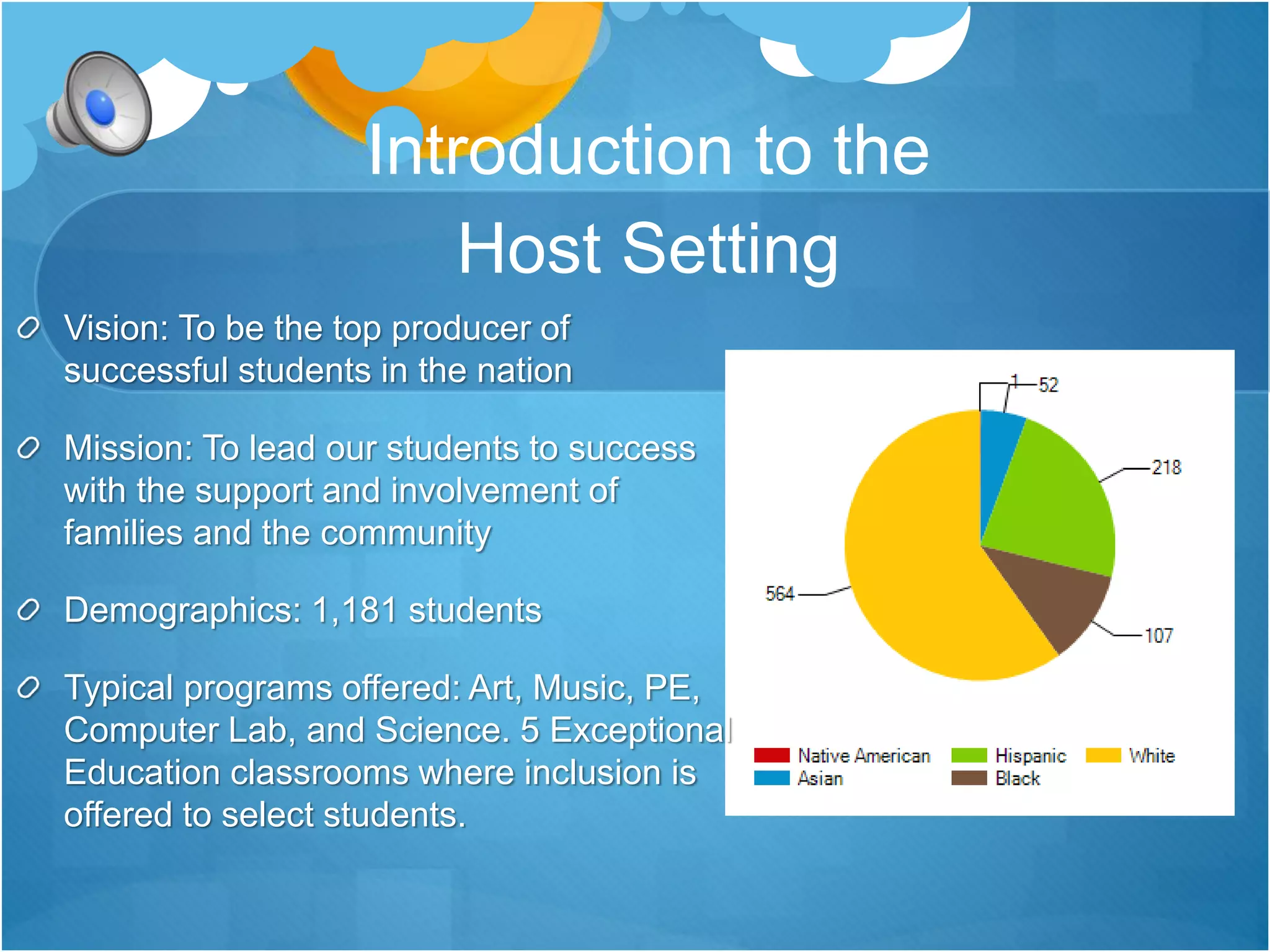 Introduction to the 
Host Setting 
Vision: To be the top producer of 
successful students in the nation 
Mission: To lead our students to success 
with the support and involvement of 
families and the community 
Demographics: 1,181 students 
Typical programs offered: Art, Music, PE, 
Computer Lab, and Science. 5 Exceptional 
Education classrooms where inclusion is 
offered to select students. 
 