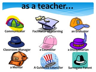 as a teacher…
Communicator Facilitator of Learning an Evaluator
Classroom Manager a Counselor a Disciplinarian
a Mentor A Guidance Councilor Surrogate Parent
 