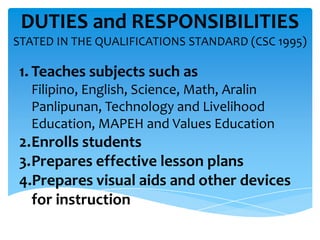 DUTIES and RESPONSIBILITIES
STATED IN THE QUALIFICATIONS STANDARD (CSC 1995)
1. Teaches subjects such as
Filipino, English, Science, Math, Aralin
Panlipunan, Technology and Livelihood
Education, MAPEH and Values Education
2.Enrolls students
3.Prepares effective lesson plans
4.Prepares visual aids and other devices
for instruction
 