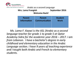 !
!
!
Arabic!as!a!second!Language!
!!!!Mrs.!Lama!Frangieh!!!!!!!!!!!!!!!!!!!!!!!!!September!2016!
Welcome!Back!!
!
!
!
!
!Ms.!Lama!F.!Kaawi!is!the!ASL!(Arabic!as!a!second!
language!teacher!for!grade!1!to!grade!5!at!Qatar!
Academy!Sidra!for!the!academic!year!2016!–!2017.!I!am!
from!Lebanon.!!I!have!a!bachelor’s!degree!in!early!
childhood!and!elementary!educaHon!in!the!Arabic!
Language!secHon.!I!have!9!years!of!teaching!experience!
and!I!taught!both!Arabic!and!French!to!elementary!
students.!
!
Parent!
InformaAon!
!
Parent!
CommunicaAon!
!
Student!
Work!
!
 