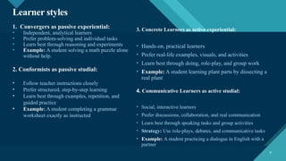Teachers & Learners presentation by AyeshaAhad.pptx
