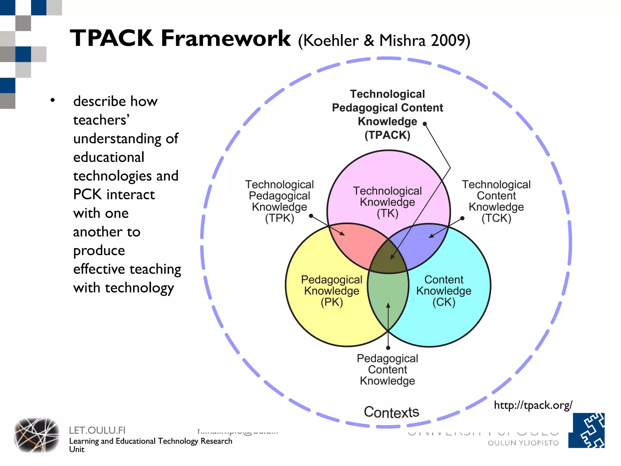 TPACK Framework (Koehler & Mishra 2009)

•    describe how
     teachers’
     understanding of
     educational
     technologies and
     PCK interact
     with one
     another to
     produce
     effective teaching
     with technology




                                                            http://tpack.org/

    LET.OULU.FI                       niina.impio@oulu.fi
    Learning and Educational Technology Research
    Unit
 