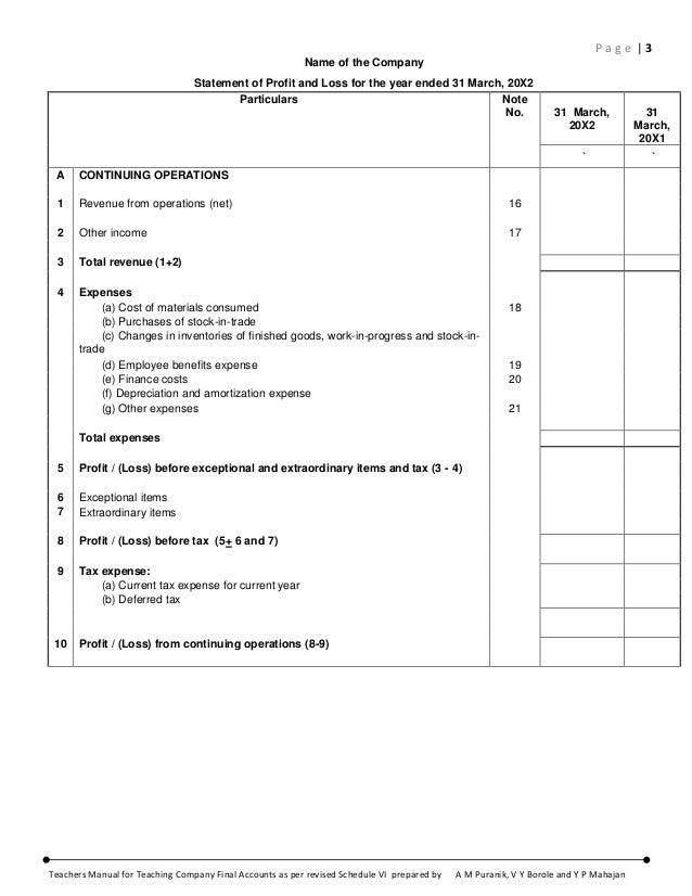 expense account format