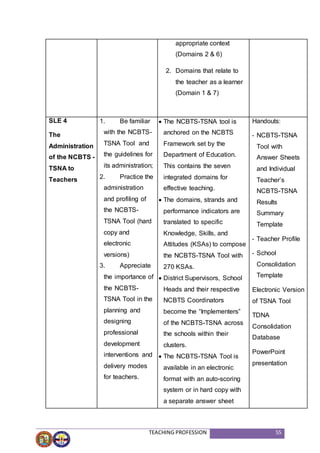 TEACHING PROFESSION 55
appropriate context
(Domains 2 & 6)
2. Domains that relate to
the teacher as a learner
(Domain 1 & 7)
SLE 4
The
Administration
of the NCBTS -
TSNA to
Teachers
1. Be familiar
with the NCBTS-
TSNA Tool and
the guidelines for
its administration;
2. Practice the
administration
and profiling of
the NCBTS-
TSNA Tool (hard
copy and
electronic
versions)
3. Appreciate
the importance of
the NCBTS-
TSNA Tool in the
planning and
designing
professional
development
interventions and
delivery modes
for teachers.
 The NCBTS-TSNA tool is
anchored on the NCBTS
Framework set by the
Department of Education.
This contains the seven
integrated domains for
effective teaching.
 The domains, strands and
performance indicators are
translated to specific
Knowledge, Skills, and
Attitudes (KSAs) to compose
the NCBTS-TSNA Tool with
270 KSAs.
 District Supervisors, School
Heads and their respective
NCBTS Coordinators
become the “Implementers”
of the NCBTS-TSNA across
the schools within their
clusters.
 The NCBTS-TSNA Tool is
available in an electronic
format with an auto-scoring
system or in hard copy with
a separate answer sheet
Handouts:
- NCBTS-TSNA
Tool with
Answer Sheets
and Individual
Teacher’s
NCBTS-TSNA
Results
Summary
Template
- Teacher Profile
- School
Consolidation
Template
Electronic Version
of TSNA Tool
TDNA
Consolidation
Database
PowerPoint
presentation
 