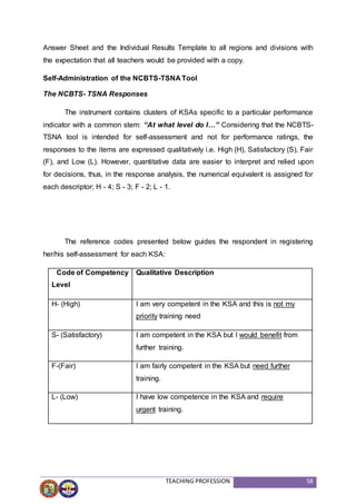 TEACHING PROFESSION 58
Answer Sheet and the Individual Results Template to all regions and divisions with
the expectation that all teachers would be provided with a copy.
Self-Administration of the NCBTS-TSNA Tool
The NCBTS- TSNA Responses
The instrument contains clusters of KSAs specific to a particular performance
indicator with a common stem: “At what level do I…” Considering that the NCBTS-
TSNA tool is intended for self-assessment and not for performance ratings, the
responses to the items are expressed qualitatively i.e. High (H), Satisfactory (S), Fair
(F), and Low (L). However, quantitative data are easier to interpret and relied upon
for decisions, thus, in the response analysis, the numerical equivalent is assigned for
each descriptor; H - 4; S - 3; F - 2; L - 1.
The reference codes presented below guides the respondent in registering
her/his self-assessment for each KSA:
Code of Competency
Level
Qualitative Description
H- (High) I am very competent in the KSA and this is not my
priority training need
S- (Satisfactory) I am competent in the KSA but I would benefit from
further training.
F-(Fair) I am fairly competent in the KSA but need further
training.
L- (Low) I have low competence in the KSA and require
urgent training.
 