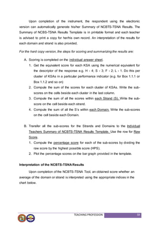 TEACHING PROFESSION 59
Upon completion of the instrument, the respondent using the electronic
version can automatically generate his/her Summary of NCBTS-TSNA Results. The
Summary of NCBS-TSNA Results Template is in printable format and each teacher
is advised to print a copy for her/his own record. An interpretation of the results for
each domain and strand is also provided.
For the hard copy version, the steps for scoring and summarizing the results are:
A. Scoring is completed on the individual answer sheet.
1. Get the equivalent score for each KSA using the numerical equivalent for
the descriptor of the response e.g. H - 4; S - 3; F - 2; L - 1. Do this per
cluster of KSAs in a particular performance indicator (e.g. for Box 1.1.1 or
Box 1.1.2 and so on)
2. Compute the sum of the scores for each cluster of KSAs. Write the sub-
scores on the cells beside each cluster in the last column.
3. Compute the sum of all the scores within each Strand (S). Write the sub-
score on the cell beside each strand.
4. Compute the sum of all the S’s within each Domain. Write the sub-scores
on the cell beside each Domain.
B. Transfer all the sub-scores for the Strands and Domains to the Individual
Teachers Summary of NCBTS-TSNA Results Template. Use the row for Raw
Score.
1. Compute the percentage score for each of the sub-scores by dividing the
raw score by the highest possible score (HPS).
2. Plot the percentage scores on the bar graph provided in the template.
Interpretation of the NCBTS-TSNA Results
Upon completion of the NCBTS-TSNA Tool, an obtained score whether an
average of the domain or strand is interpreted using the appropriate indices in the
chart below.
 