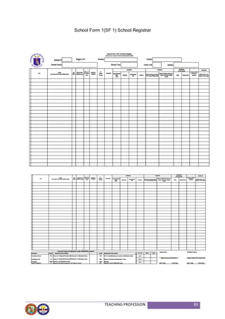 TEACHING PROFESSION 83
School Form 1(SF 1) School Registrar
 