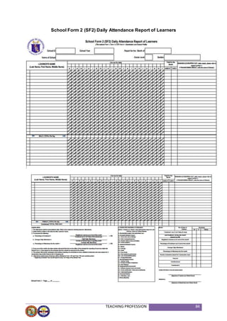 TEACHING PROFESSION 84
School Form 2 (SF2) Daily Attendance Report of Learners
 