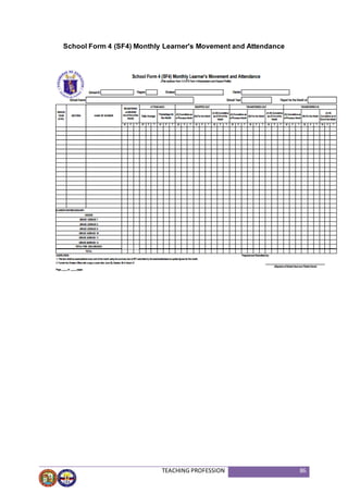 TEACHING PROFESSION 86
School Form 4 (SF4) Monthly Learner's Movement and Attendance
 