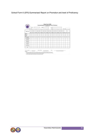 TEACHING PROFESSION 88
School Form 6 (SF6) Summarized Report on Promotion and level of Proficiency
 