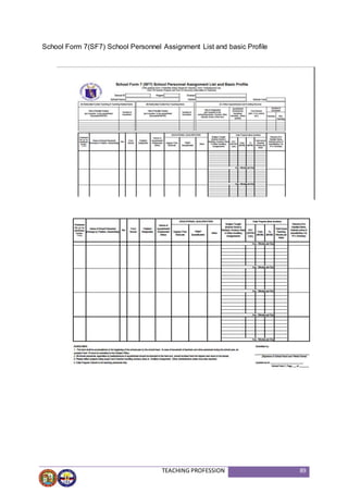 TEACHING PROFESSION 89
School Form 7(SF7) School Personnel Assignment List and basic Profile
 