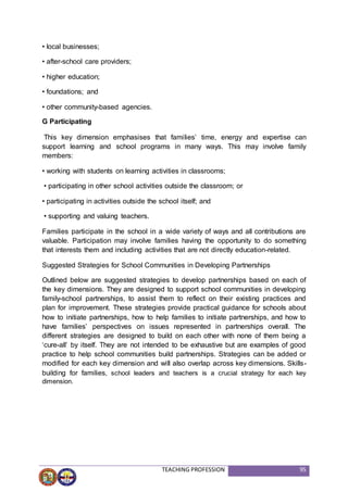TEACHING PROFESSION 95
• local businesses;
• after-school care providers;
• higher education;
• foundations; and
• other community-based agencies.
G Participating
This key dimension emphasises that families’ time, energy and expertise can
support learning and school programs in many ways. This may involve family
members:
• working with students on learning activities in classrooms;
• participating in other school activities outside the classroom; or
• participating in activities outside the school itself; and
• supporting and valuing teachers.
Families participate in the school in a wide variety of ways and all contributions are
valuable. Participation may involve families having the opportunity to do something
that interests them and including activities that are not directly education-related.
Suggested Strategies for School Communities in Developing Partnerships
Outlined below are suggested strategies to develop partnerships based on each of
the key dimensions. They are designed to support school communities in developing
family-school partnerships, to assist them to reflect on their existing practices and
plan for improvement. These strategies provide practical guidance for schools about
how to initiate partnerships, how to help families to initiate partnerships, and how to
have families’ perspectives on issues represented in partnerships overall. The
different strategies are designed to build on each other with none of them being a
‘cure-all’ by itself. They are not intended to be exhaustive but are examples of good
practice to help school communities build partnerships. Strategies can be added or
modified for each key dimension and will also overlap across key dimensions. Skills-
building for families, school leaders and teachers is a crucial strategy for each key
dimension.
 