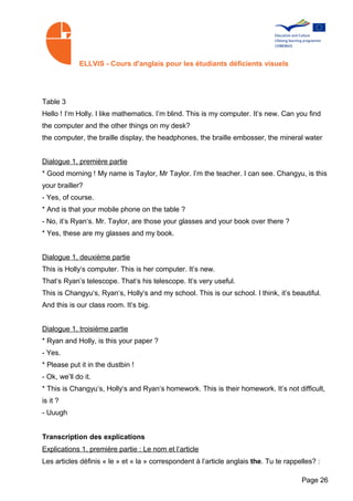 ELLVIS - Cours d'anglais pour les étudiants déficients visuels




Table 3
Hello ! I‘m Holly. I like mathematics. I’m blind. This is my computer. It’s new. Can you find
the computer and the other things on my desk?
the computer, the braille display, the headphones, the braille embosser, the mineral water


Dialogue 1, première partie
* Good morning ! My name is Taylor, Mr Taylor. I’m the teacher. I can see. Changyu, is this
your brailler?
- Yes, of course.
* And is that your mobile phone on the table ?
- No, it’s Ryan‘s. Mr. Taylor, are those your glasses and your book over there ?
* Yes, these are my glasses and my book.


Dialogue 1, deuxième partie
This is Holly‘s computer. This is her computer. It’s new.
That‘s Ryan’s telescope. That‘s his telescope. It’s very useful.
This is Changyu‘s, Ryan‘s, Holly‘s and my school. This is our school. I think, it’s beautiful.
And this is our class room. It’s big.


Dialogue 1, troisième partie
* Ryan and Holly, is this your paper ?
- Yes.
* Please put it in the dustbin !
- Ok, we’ll do it.
* This is Changyu‘s, Holly‘s and Ryan‘s homework. This is their homework. It’s not difficult,
is it ?
- Uuugh


Transcription des explications
Explications 1, première partie : Le nom et l’article
Les articles définis « le » et « la » correspondent à l’article anglais the. Tu te rappelles? :

                                                                                        Page 26
 