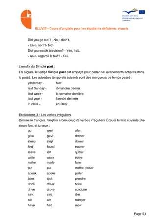 ELLVIS - Cours d'anglais pour les étudiants déficients visuels


       Did you go out ? - No, I didn’t.
       - Es-tu sorti?- Non
       Did you watch television? - Yes, I did.
       - As-tu regardé la télé? - Oui.


L’emploi du Simple past :
En anglais, le temps Simple past est employé pour parler des évènements achevés dans
le passé. Les adverbes temporels suivants sont des marqueurs de temps passé :
       yesterday -             hier
       last Sunday -           dimanche dernier
       last week -             la semaine dernière
       last year -             l’année dernière
       in 2007 -               en 2007


Explications 3 : Les verbes irréguliers
Comme le français, l’anglais a beaucoup de verbes irréguliers. Écoute la liste suivante plu­
sieurs fois, si tu veux :
       go              went                 aller
       give            gave                 donner
       sleep           slept                dormir
       find            found                trouver
       leave           left                 quitter
       write           wrote                écrire
       make            made                 faire
       put             put                  mettre, poser
       speak           spoke                parler
       take            took                 prendre
       drink           drank                boire
       drive           drove                conduire
       say             said                 dire
       eat             ate                  manger
       have            had                  avoir

                                                                                    Page 54
 