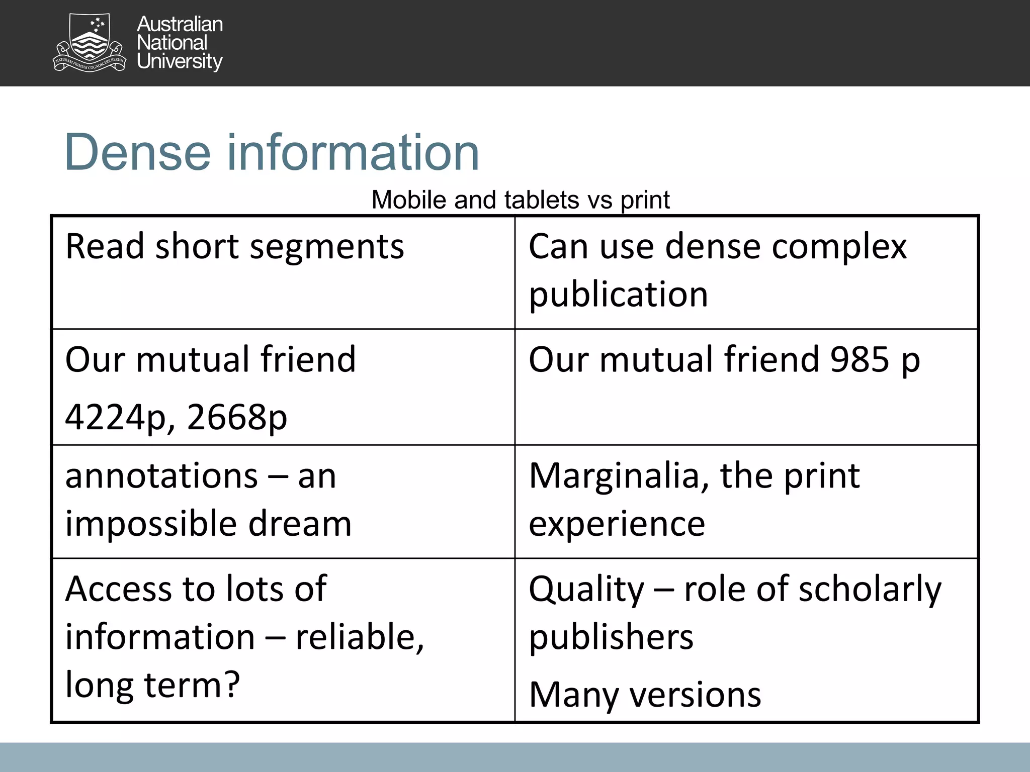 Dense information
Read short segments Can use dense complex
publication
Our mutual friend
4224p, 2668p
Our mutual friend 985 p
annotations – an
impossible dream
Marginalia, the print
experience
Access to lots of
information – reliable,
long term?
Quality – role of scholarly
publishers
Many versions
Mobile and tablets vs print
 
